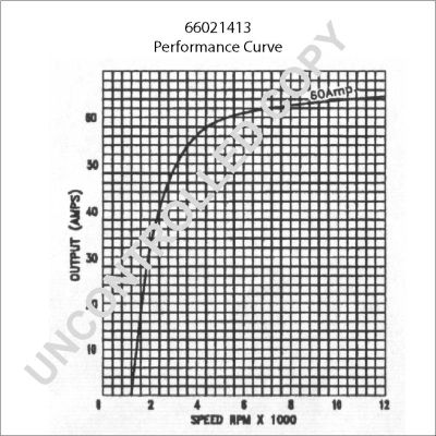 PRESTOLITE ELECTRIC Ģenerators 66021413